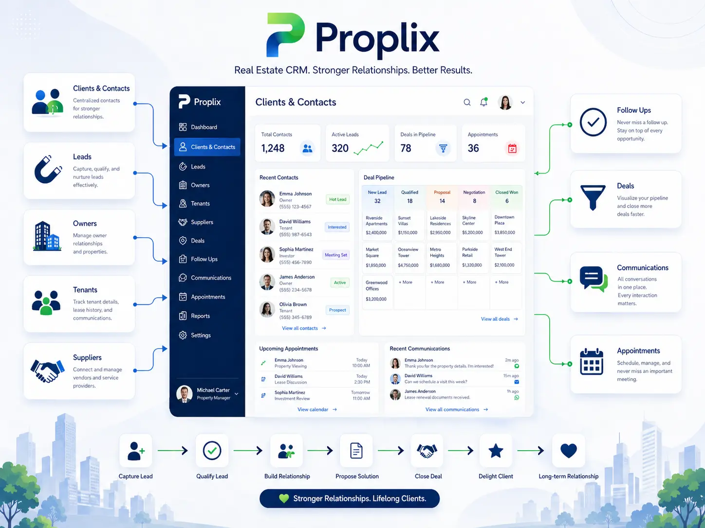 CRM onboarding illustration